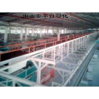 中山火炬開發(fā)區(qū)安平機械廠 打造智能電子電器生產(chǎn)線，引領(lǐng)玩具產(chǎn)業(yè)技術(shù)創(chuàng)新